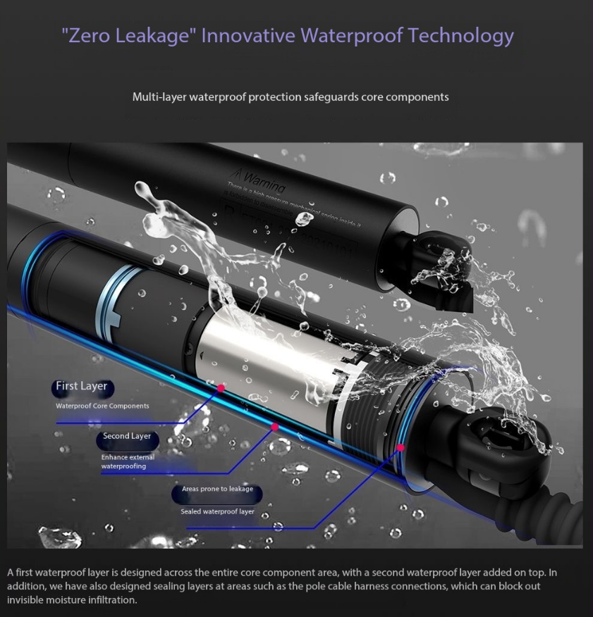 Electric Tailgate for Skoda Octavia