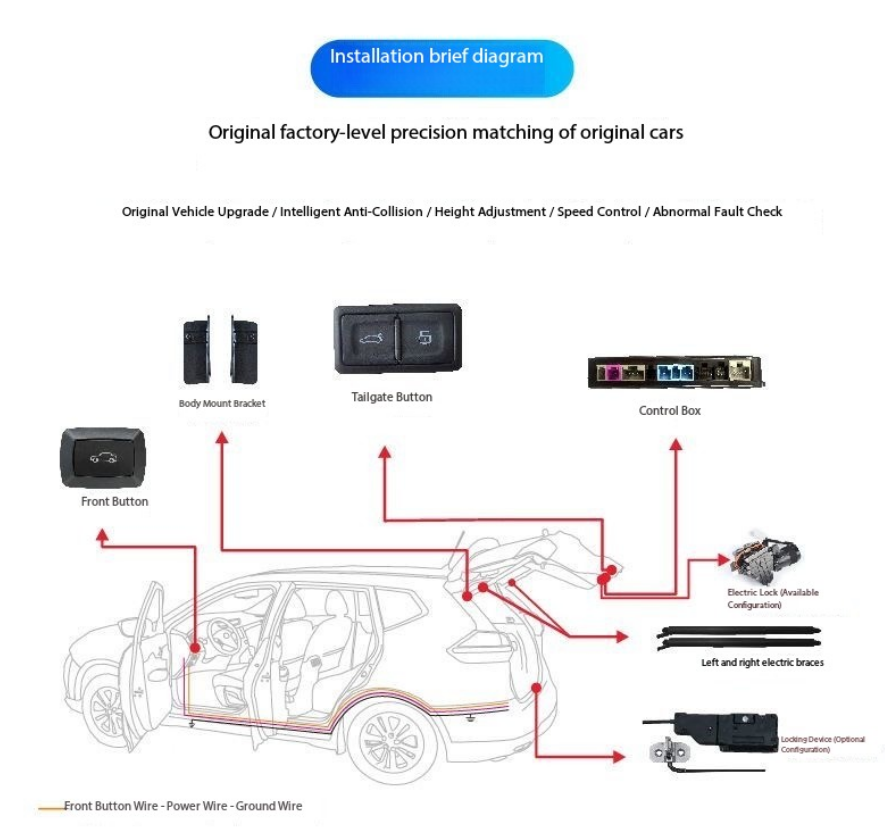 Electric Tailgate for Lexus IS 300