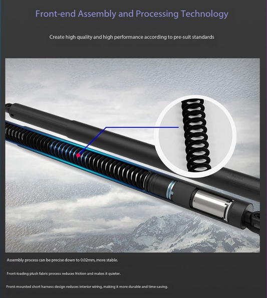 Electric Tailgate for Skoda Octavia